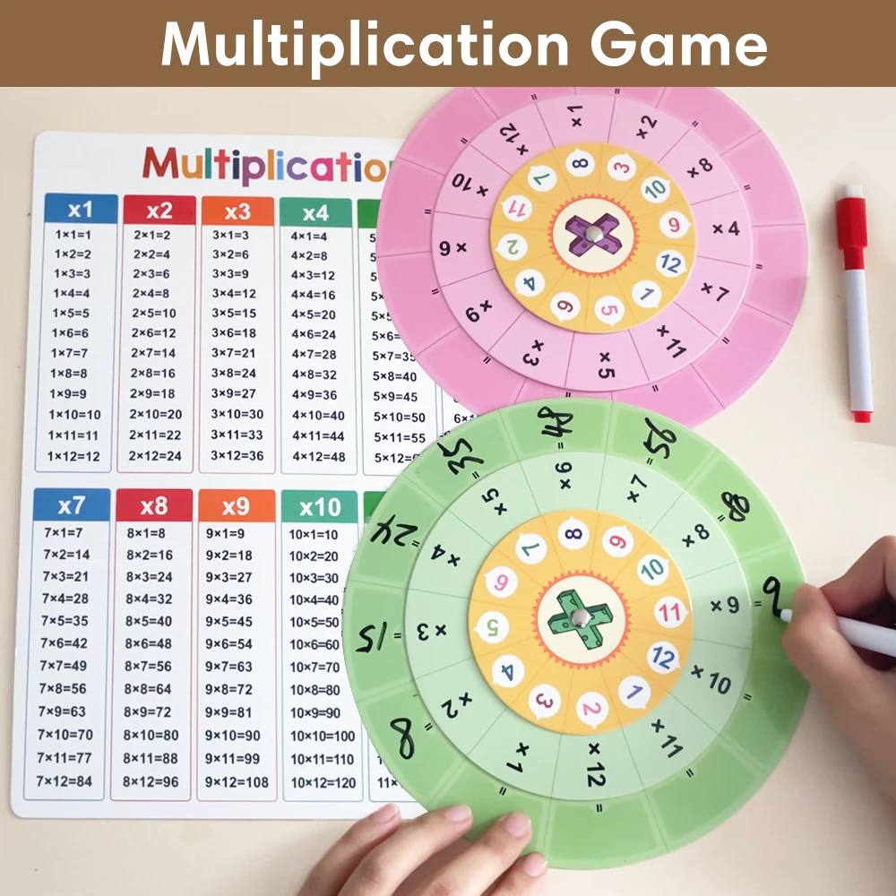 Montessori 1-12 Multiplication Training Spinner Game, Self-check Math Facts Turntable Learning Aids, Times Table, Montessori