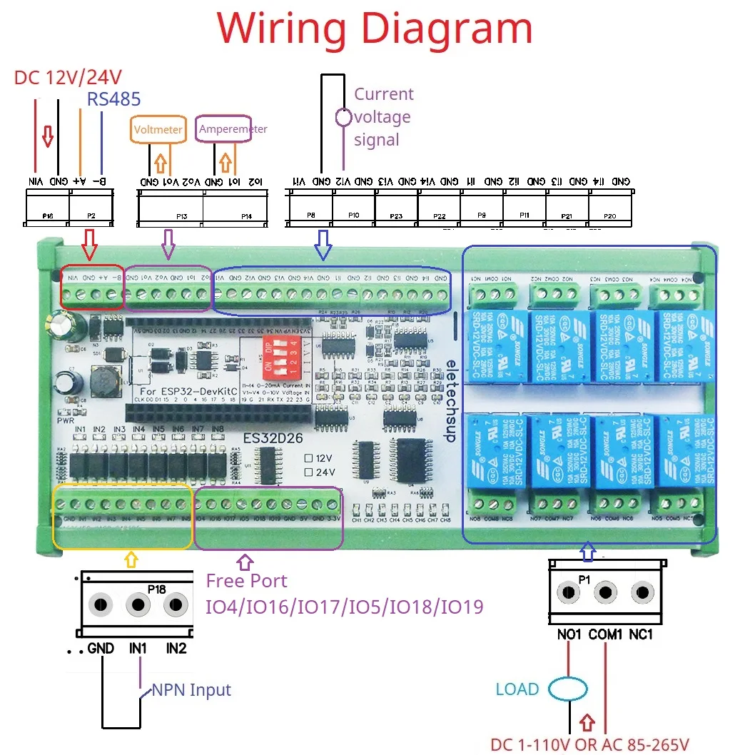 

ESP32 Wifi Relay Board Smart with Analog and Digital I/O for IoT PLC
