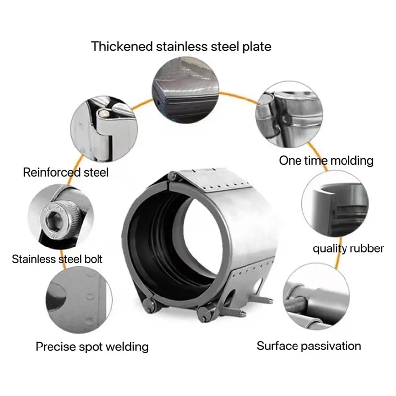 

B50C Pipe Leak Seal Repairer, Metal Pipe Emergency Pipe Repair Kit, Stainless Steel Pipe Repairer (60Mm-65Mm/2.5 Inches)
