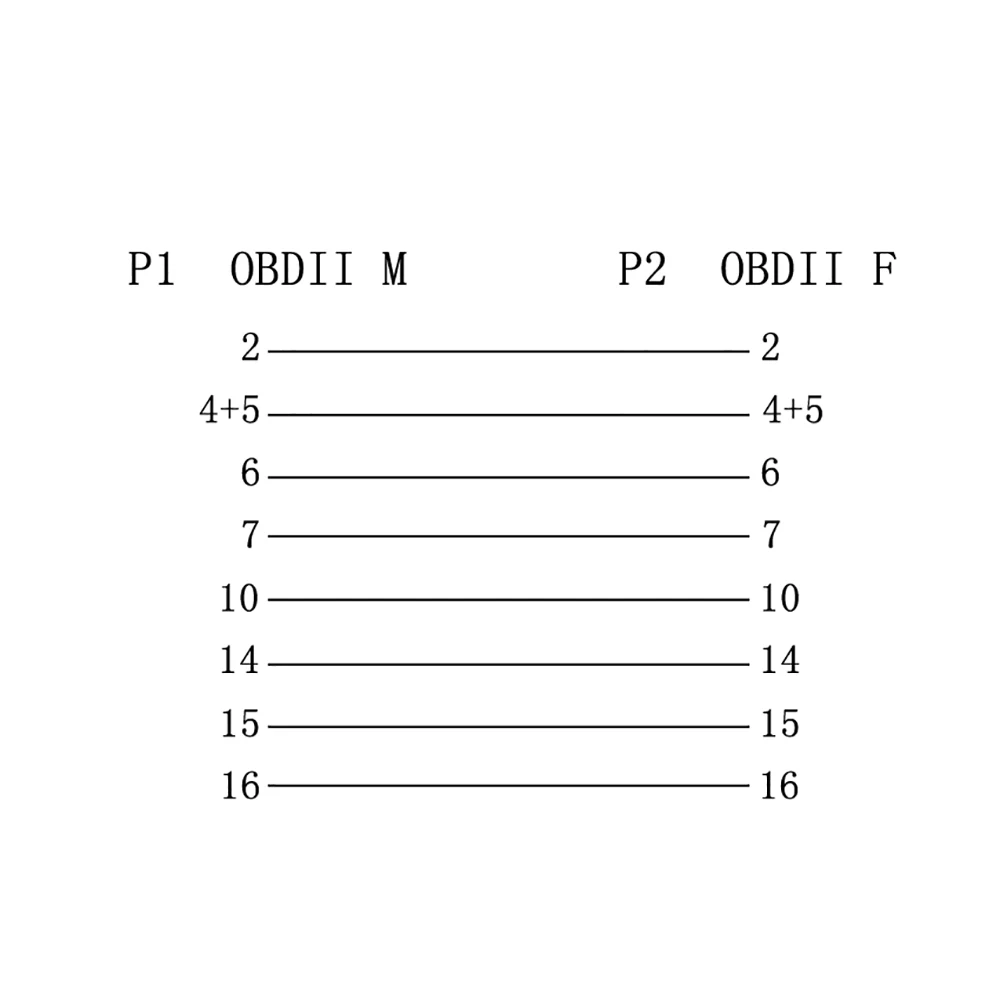 60CM 16Pin OBD2 Extension Cable Adapter Cable Flat+Thin As Noodle OBDII Male To Female Socket Connector With ON/OFF Switch