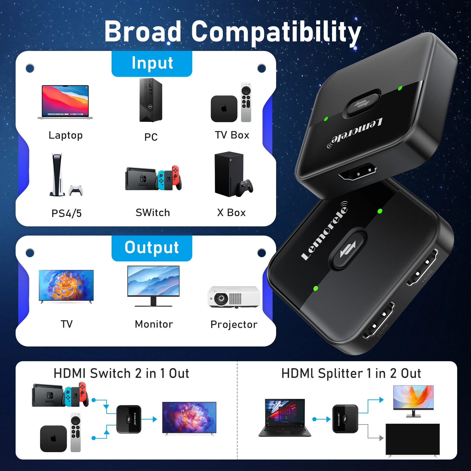 Lemorele 4K HDMI الفاصل التبديل 2 في 1 خارج 60 هرتز HDMI متوافق 2.0 محور الجلاد للكمبيوتر المحمول HDTV Xbox PS4 PS5 TV Macbook