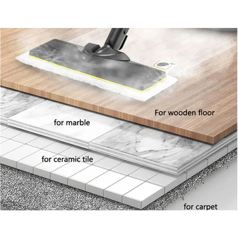 A88X 8PCS Steam Mop Cloth For Karcher Easyfix SC2 SC3 SC4 SC5 Accessories Kit Microfiber Steam Mop Rags Spare Parts