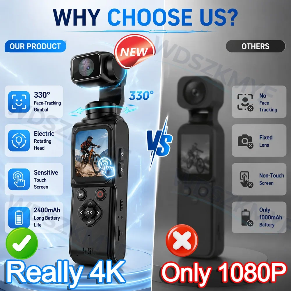 Thumbnail 2 - #71 Best Rated Action Sports Cameras to Buy in 2026