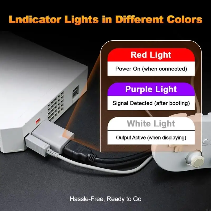 Game Adapter for Wii Console to Converter Adapter with Light 480i/480p/576i Output for PC HDTV