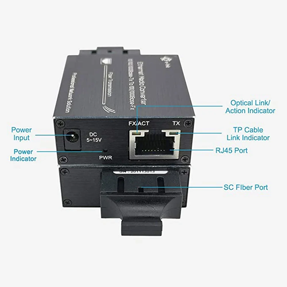 Mini Fiber Media Converter Gigabit Optical Transceiver to Ethernet SC Module Built-in Duplex For 5-15V DC