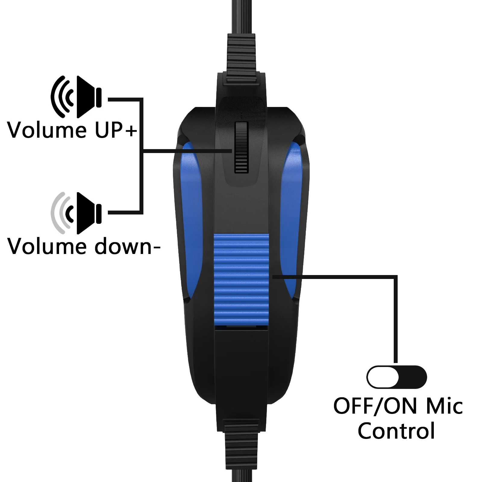 Geekria kabel Headset Gaming QuickFit dengan mikrofon kompatibel dengan Sennheiser GSP 300, 350, 500, kabel 600