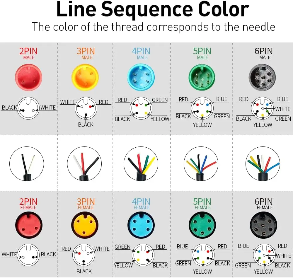 LED Power Signal Line 2/3/4/5/6Pin M8 Signal Connector Cable Male Female Waterproof Connector Outdoor Ebike Plug Wire Cable image 4