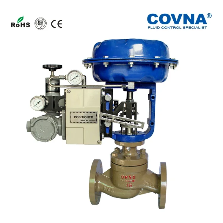 Modulating 4-20mA Control Valve Cast Steel ANSI Flange 150LB Spring Returned Pneumatic Control Valve with Positioner