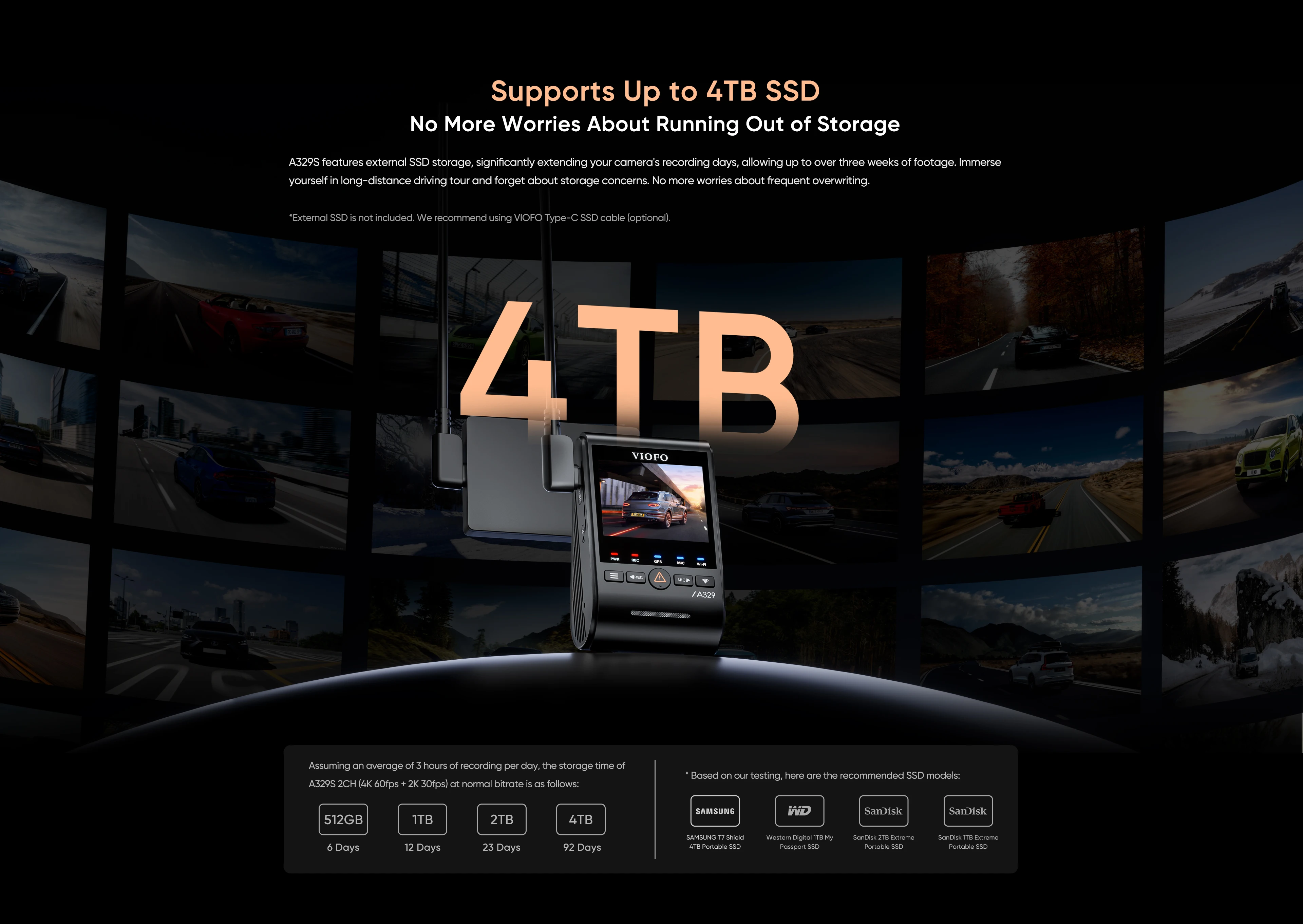 VIOFO A329S 2CH 4K 60FPS+2K HDR GPS Wi-Fi 6 Dash Cam with Sony STARVIS 2 Sensor, Support SSD Storage, Low Power Impact Detection
