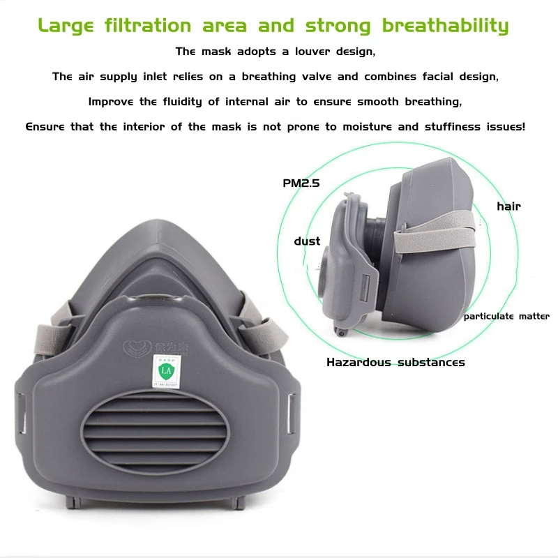 หน้ากากอุตสาหกรรมแบบใช้ซ้ําได้พร้อมตัวกรอง, เครื่องช่วยหายใจจากโรงงานซีเมนต์, หน้ากากปิดหน้าพร้อมตัวกรองสําหรับการเจียรปรับปรุงสี