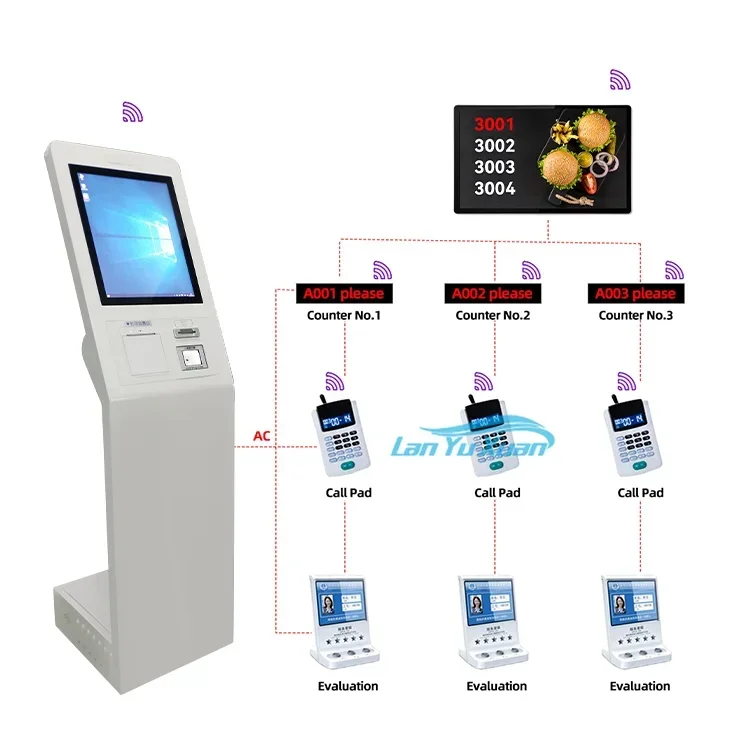 Ticket issuing kiosk queue management Wired type queue calling system for hospital clinic use