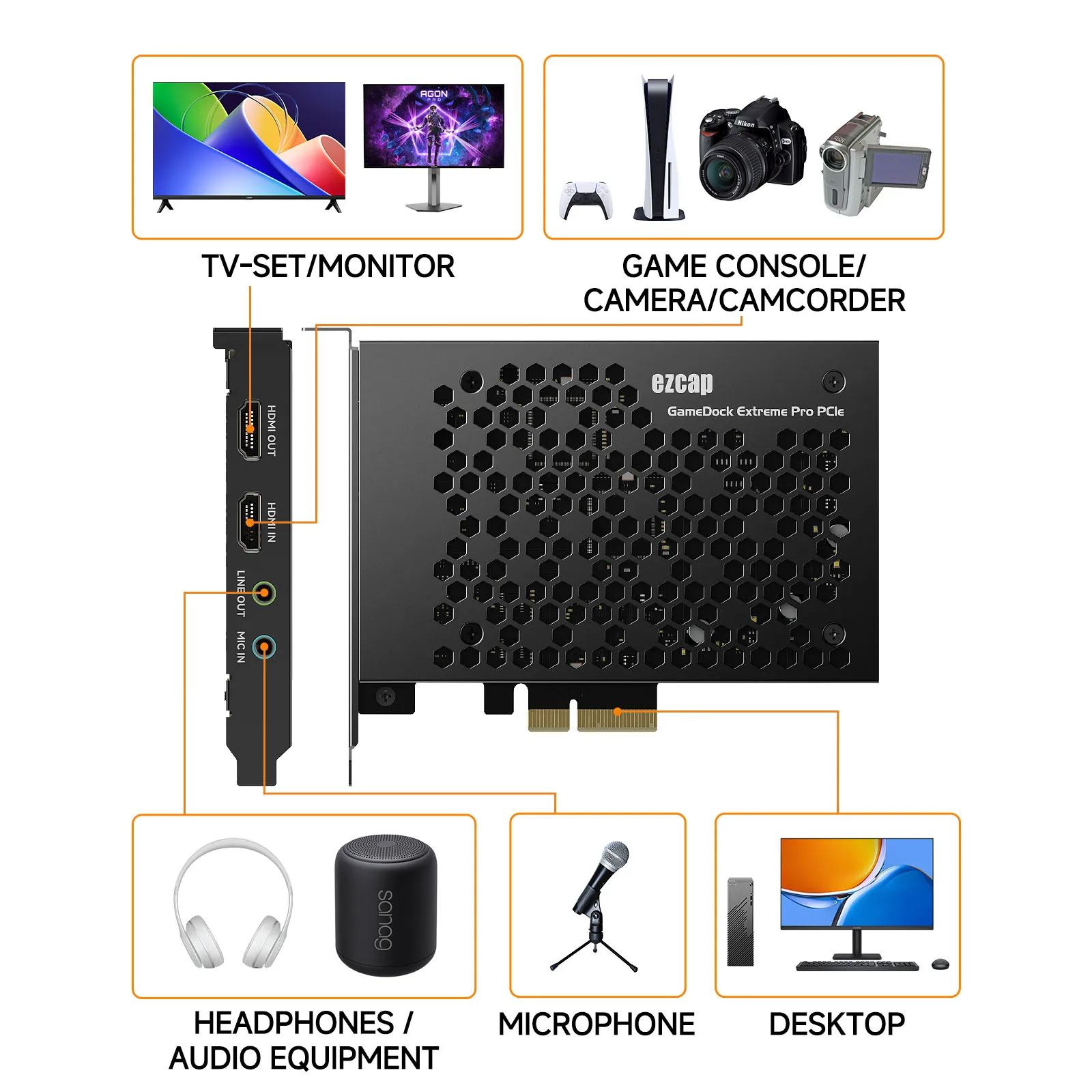 Thumbnail 3 - #29 Most Popular Xbox Video Capture Cards