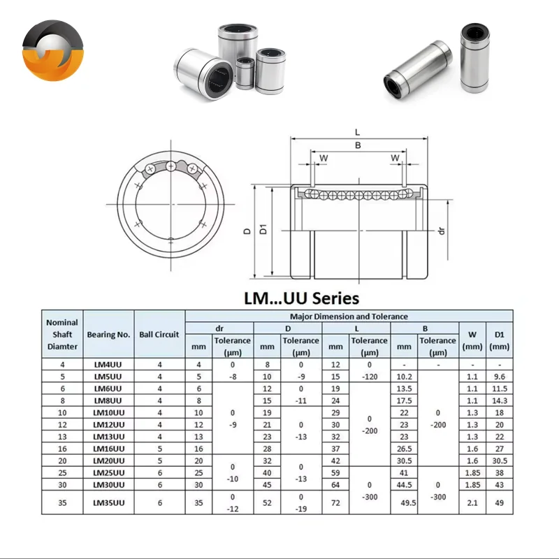 LM3UU LM5UU LM6UU LM8UU LM10UU LM10LUUリニアボールベアリング 3mm 4mm 5mm 6mm 8mm 10mm 12mm 16mm 20mm 3Dプリンター部品 ベアリング