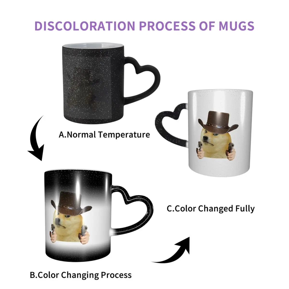 Doge Shiba Inu Memes Mug Funny Ceramic Coffee Cups Tea Mugs Milk Cup Drinkware Gifts for Woman Man