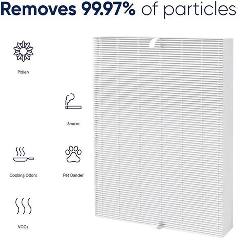 

New 4Pack 115115 HEPA Replacement Filter for Winix PlasmaWave C535 5300 5300-2 6300 6300-2 Air Purifier