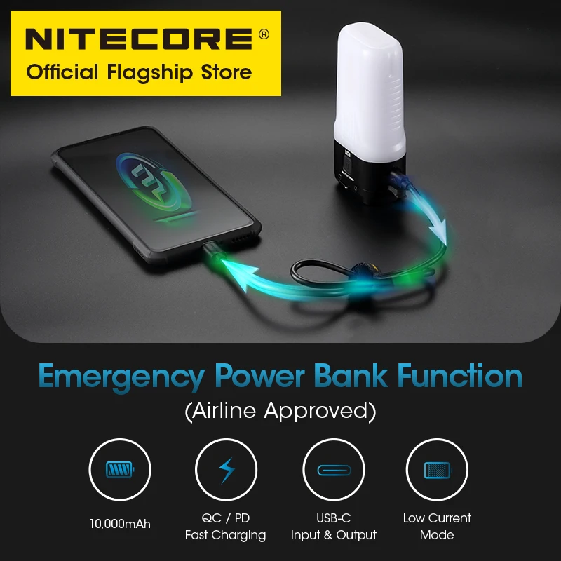NITECORE-linterna de Camping LR70 3 en 1, recargable por USB-C, 18W, QC PD, carga rápida, Banco de energía, portátil