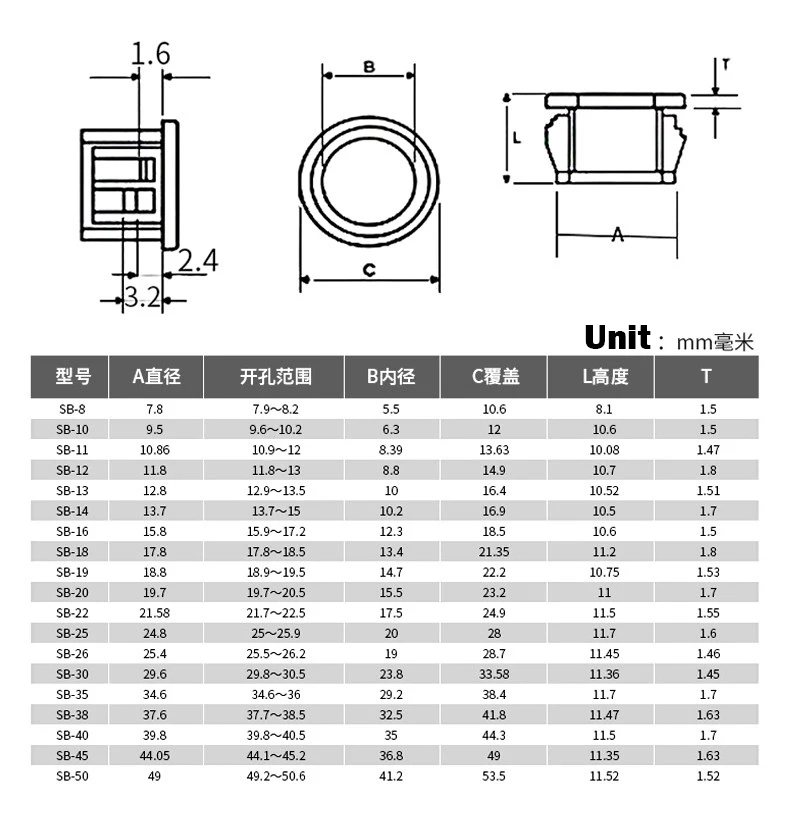 Rround Snap-on Wire Grommets Gasket Clamp 6-90mm Pc Desk Wire Inlet Outlet Seal Ring Hole Plug Cover Cable Rack Holder Protector