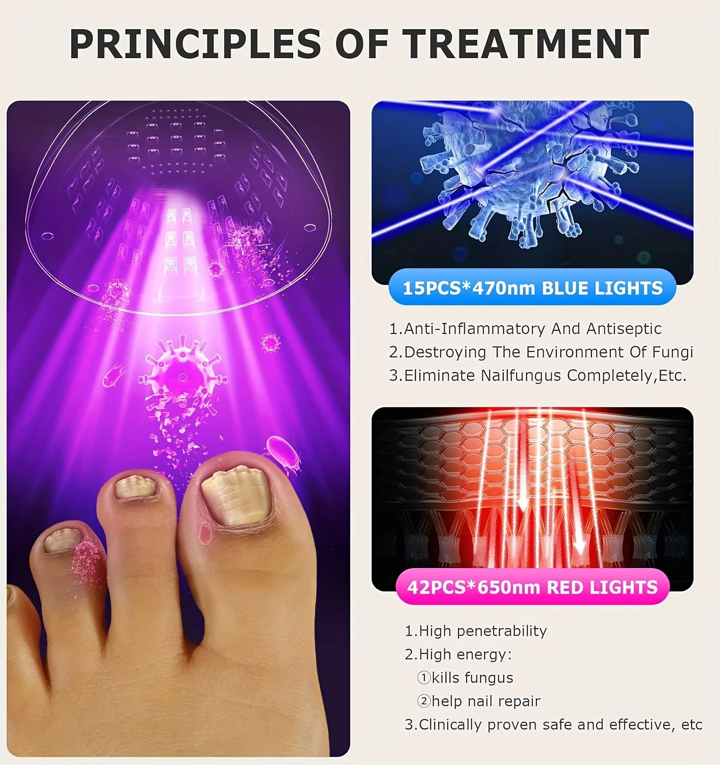 

1/2/4 Pcs Nail Fungus Light Device for Toenails and Fingernails
