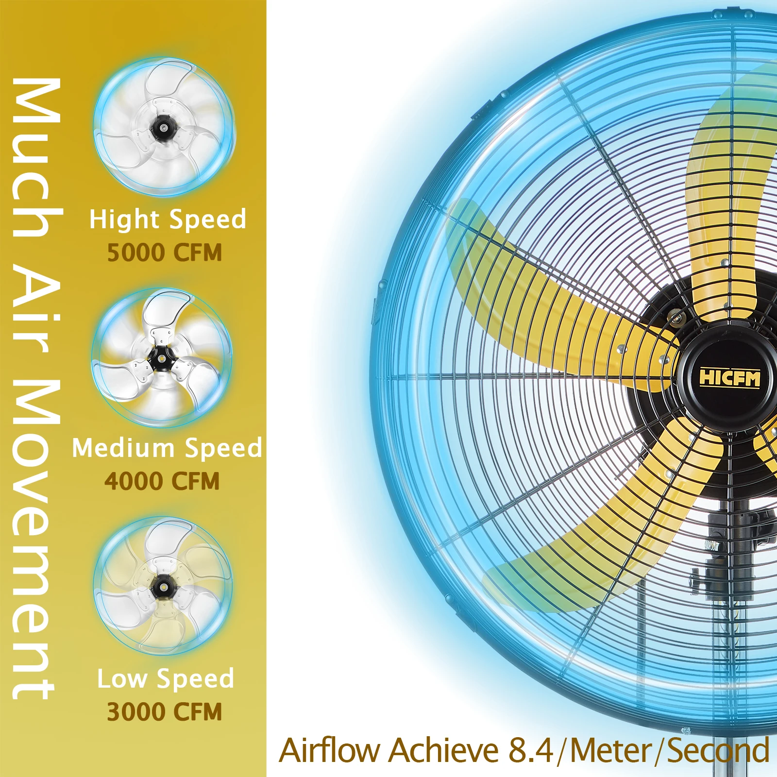HiCFM 5000 CFM 20 بوصة مروحة متأرجحة بقاعدة عالية السرعة للمرآب، التجارية، الصناعية - قائمة سلامة UL