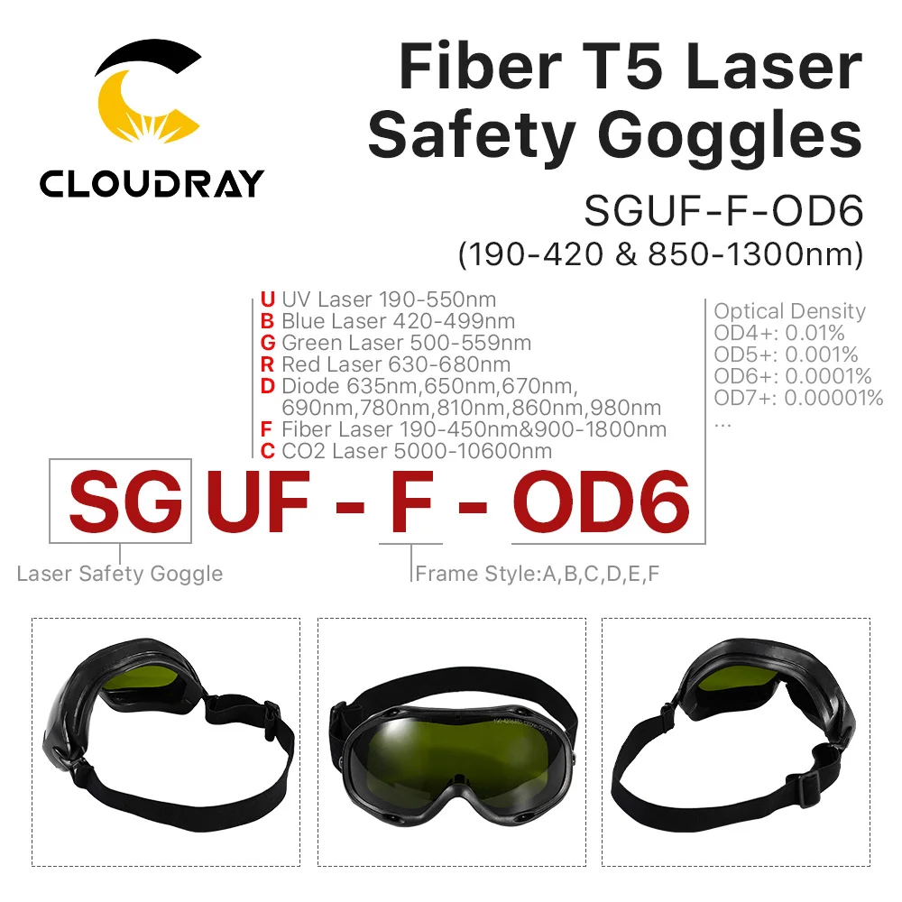 Cloudray 1064 nm Laserschutzbrille Schlittenbrille 190–420 und 850–1300 nm OD6+ Wellenlängen-Schutzbrille Schild SGUF-F-OD6