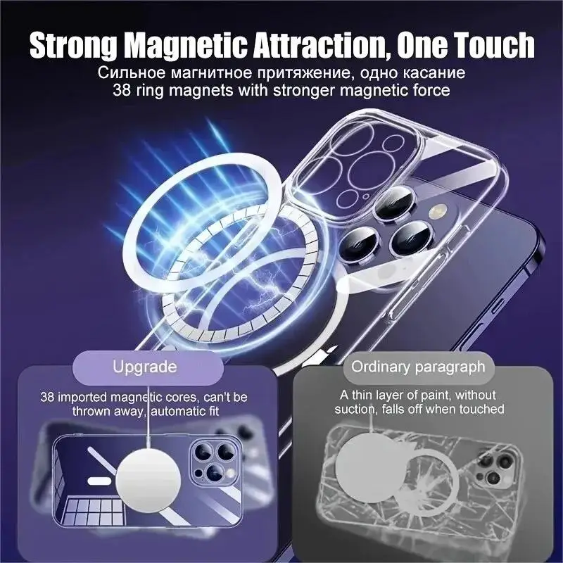 2pcs For iPhone16 15 14PLUS 13 12 11ProMaxPhoneTransparentAnti Fouling MagneticWireless charging all inclusiveFourCornerAntiDrop image 3