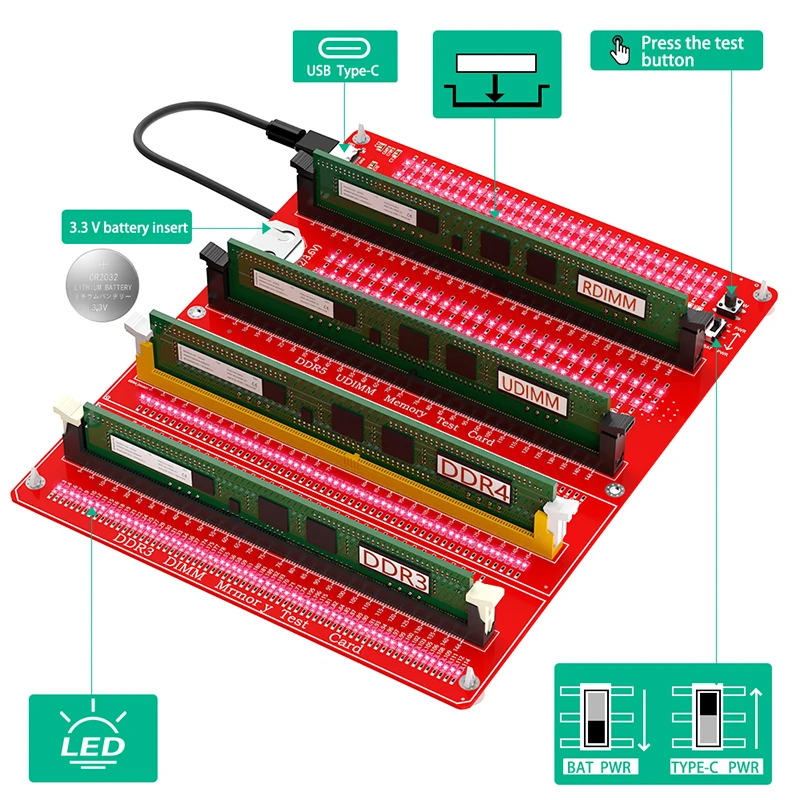 DDR3/4/5 RDIMM/UDIMM Memory Tester with LED Indicator Type C Power Supply Test Button Desktop Computer DDR3/4/5 Memory Test Card