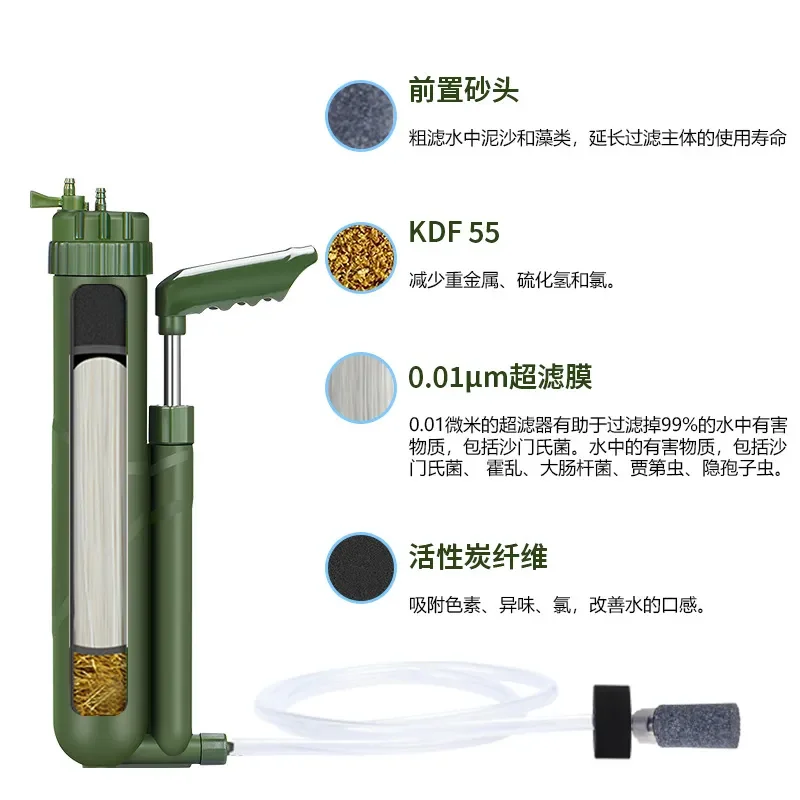 Emergency Portable Hand Pressure Water Purifier Outdoor Water Purifier Self-driving Camping Filter
