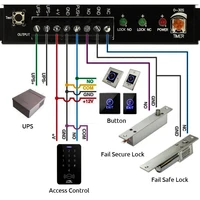 Access Button Door Exit Push Switch No Touch Release Gate Opener Door Access Control System Entry Open Touch 6
