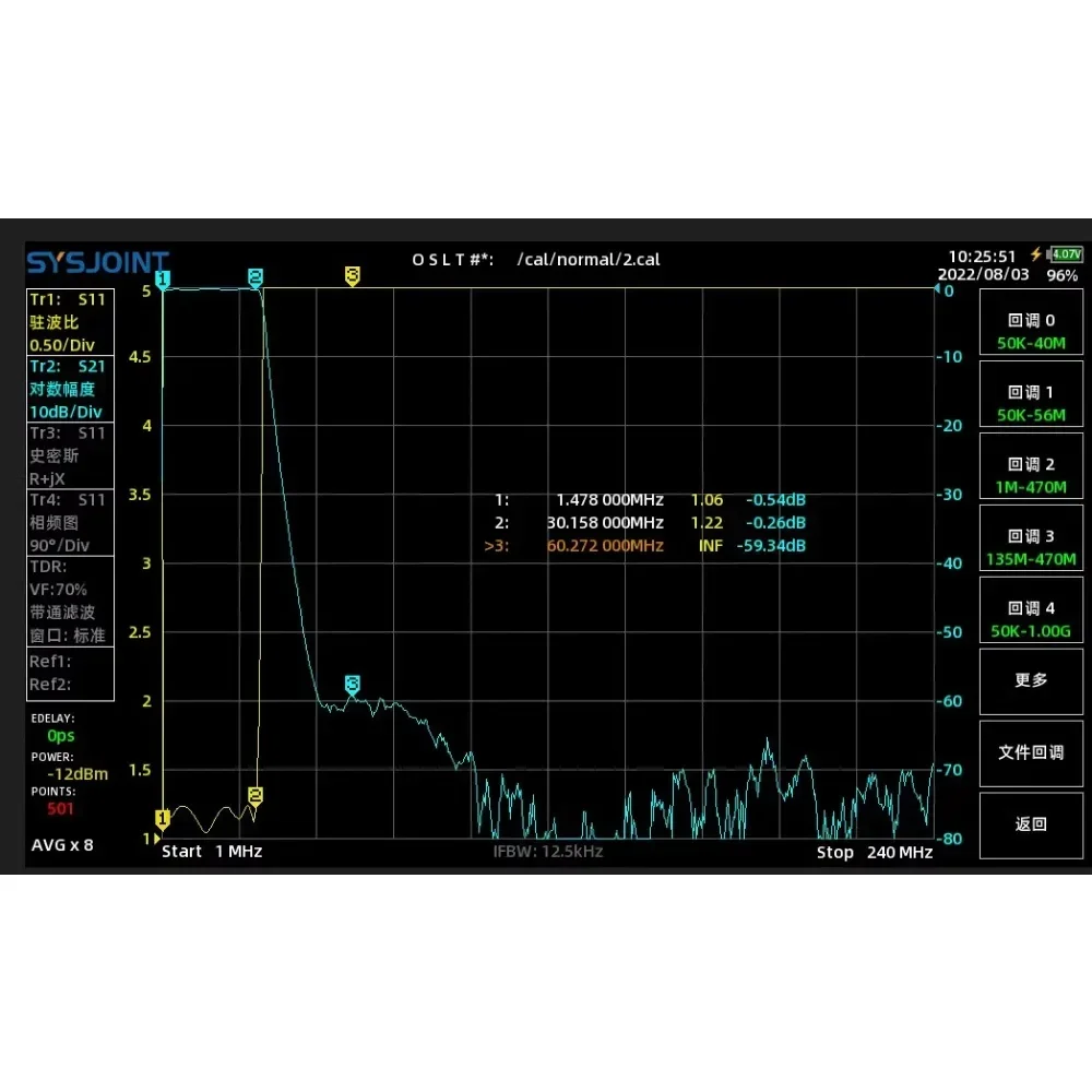 短波帯域通過フィルター、bpf 1.5-30mhz、250w、干渉防止