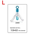 Type 3 L
