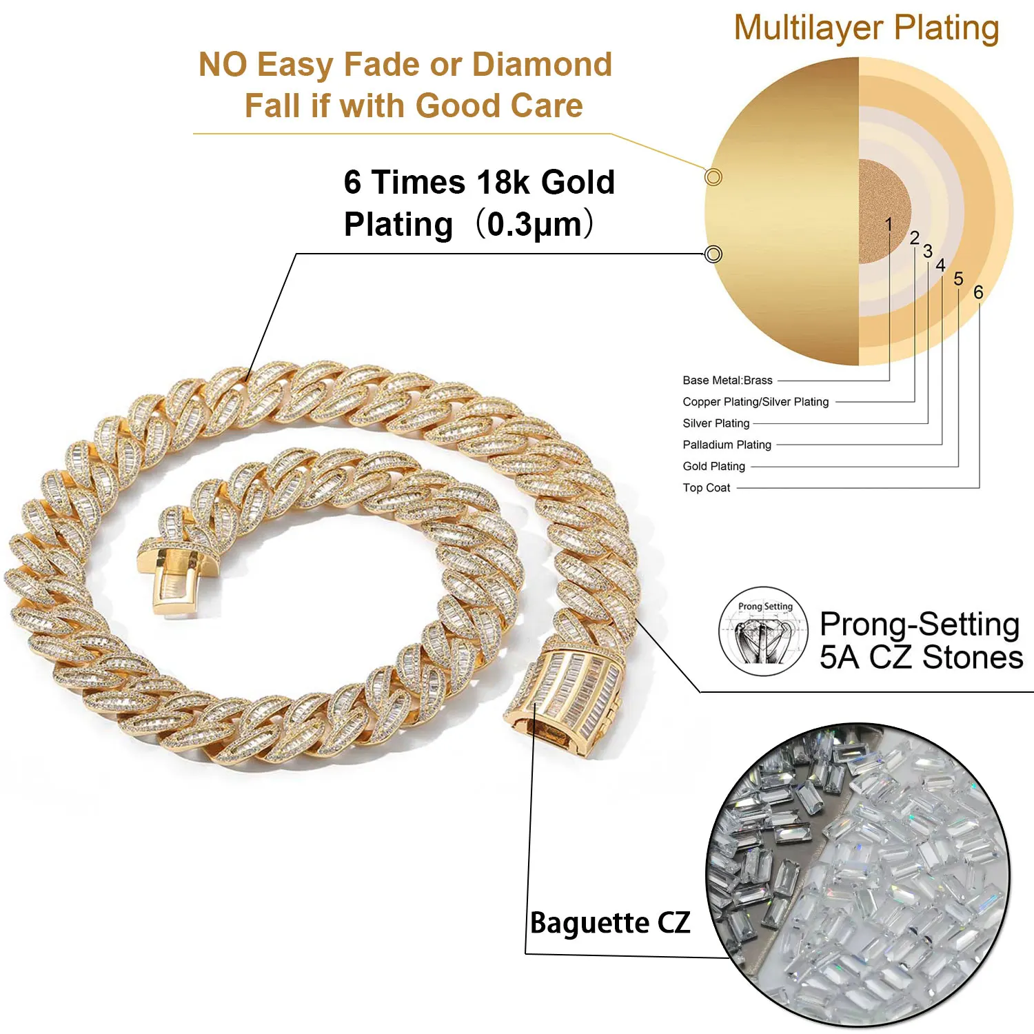 Width 15/20mm 18k Gold Necklace Iced Diamond CZ Heavy Box Clasp Cuban Link Chain Luxury Hiphop Jewelry Sets