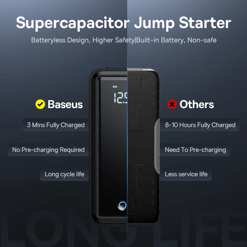 Baseus Super Capacitor Auto Starthilfe 3000A Auto Booster Gerät Ladegerät Batterie weniger Tragbare Auto Start für Notfall Gerät – Detail 3