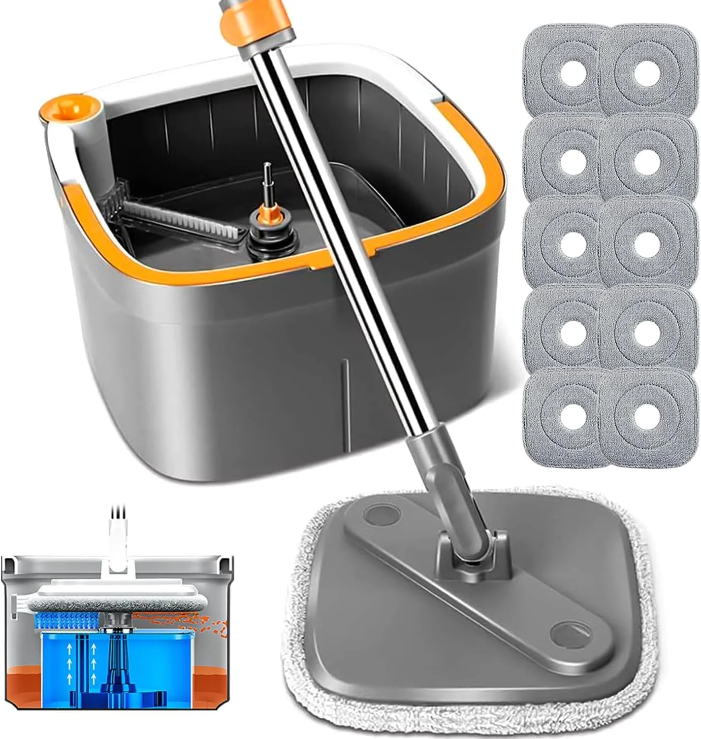 Spin Mop and Bucket Set with Self Separation Dirty/Clean Water System, Square Mop Bucket Self Wringing 360° Clean Floor Mop-Head