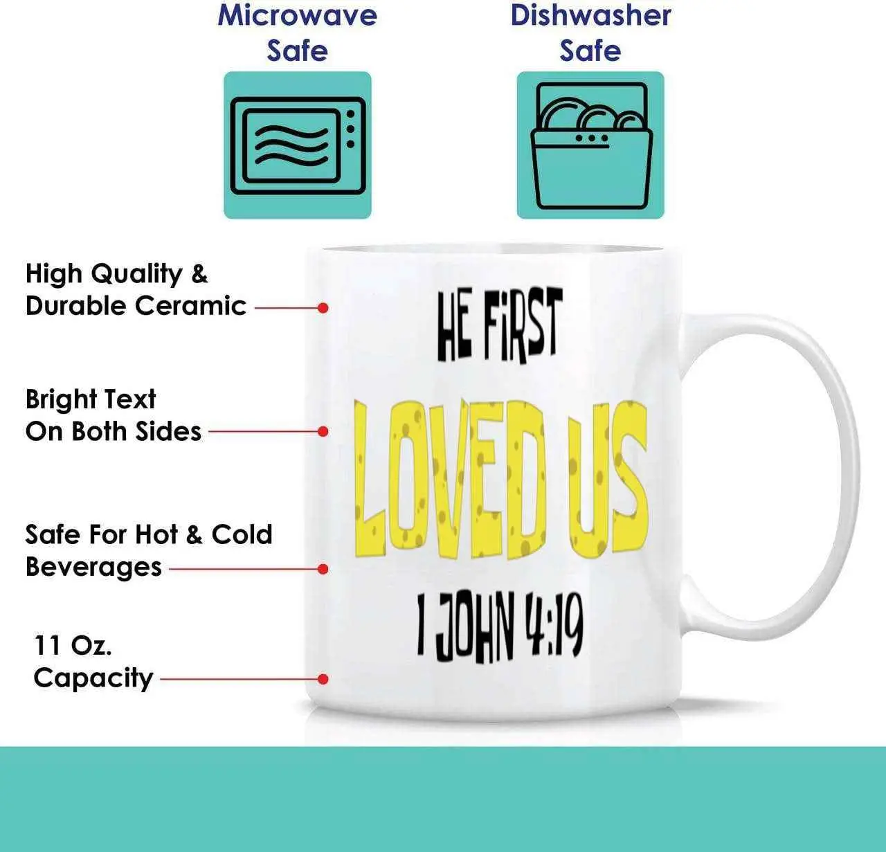 Gift Idea Religious Gift for Christians - Bible Verse Inspiration - 11 Oz White Ceramic Coffee Mug