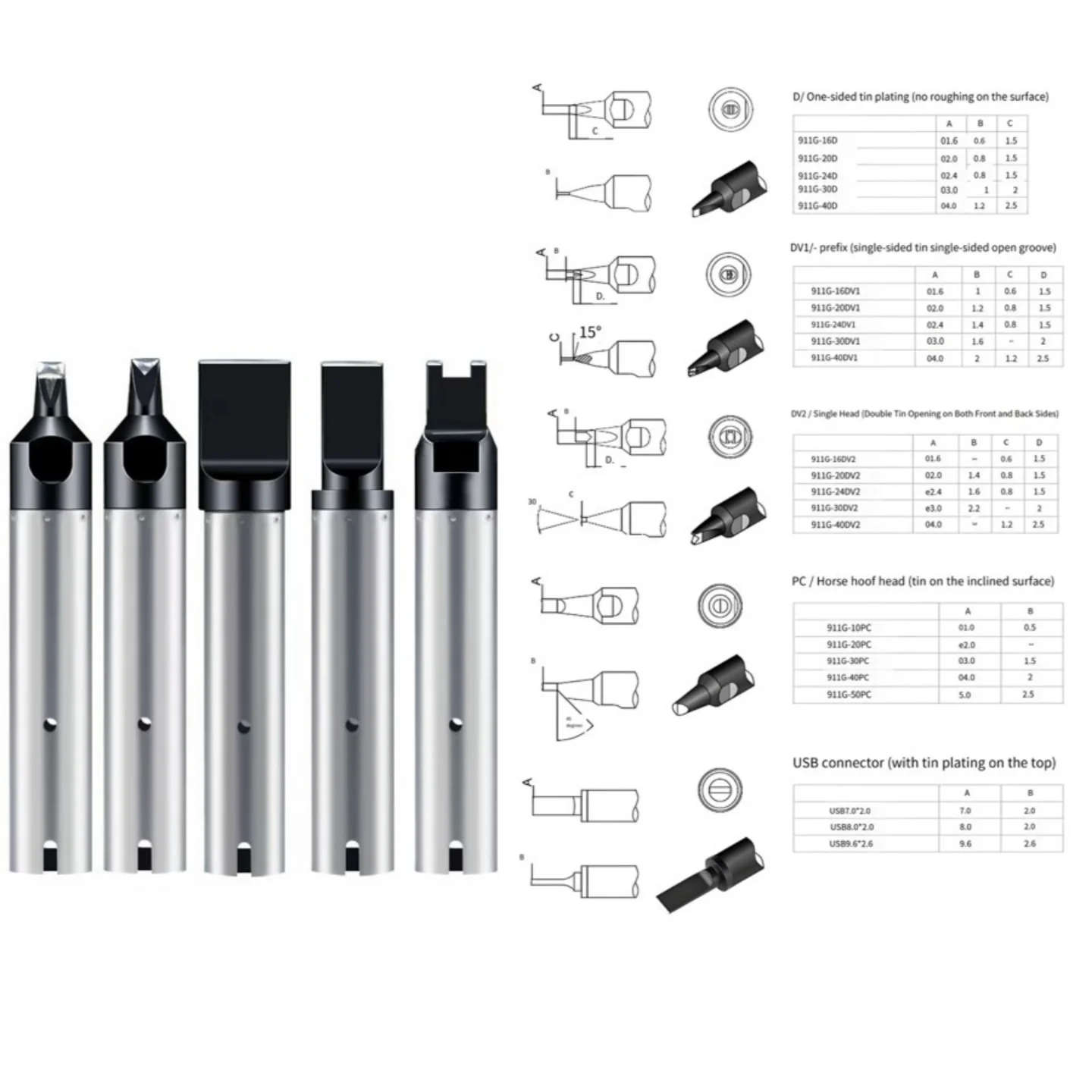 سطح المكتب شبه التلقائي كابل يو اس بي دليل لحام قطع آلة لحام الشريط مع محرك تحمل المحرك #5