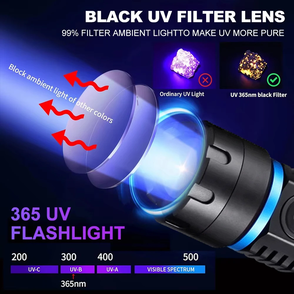 Powerfu 120W 365nm UV Flashlight Black Light Black Mirror Purple Light Detection Torch USB C Rechargeable Ultraviolet 26650 Lamp