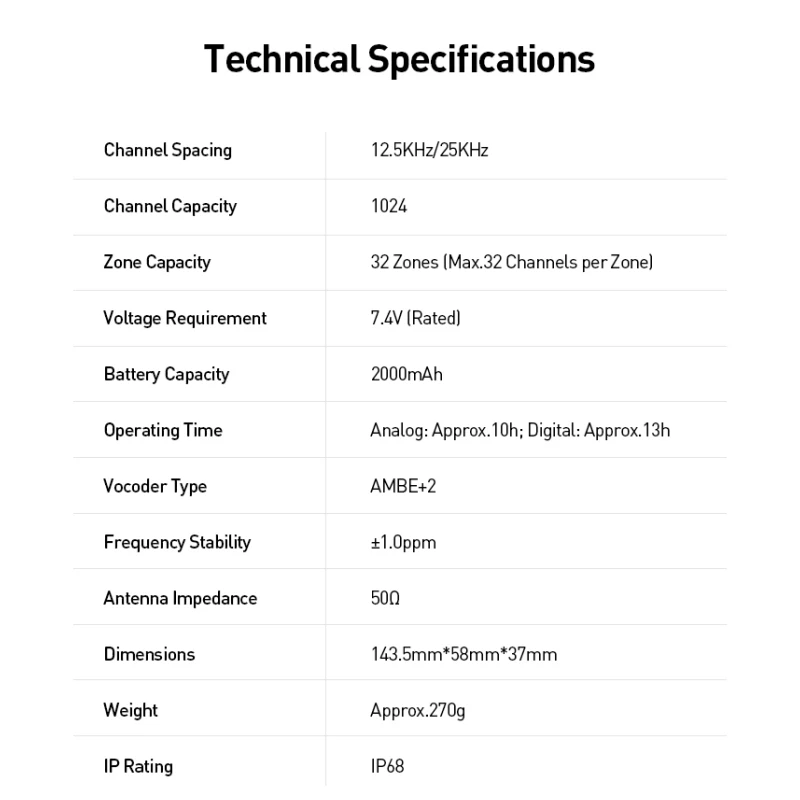 فيليبس DMR-IP68 راديو رقمي ثنائي الاتجاه من الدرجة الاحترافية