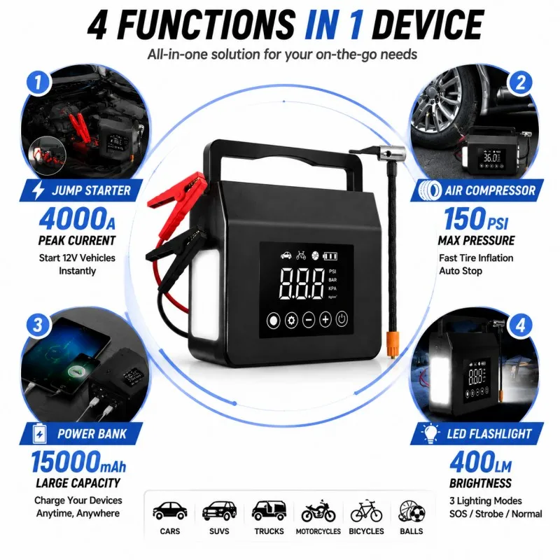 Jump Starter 4000A Portable Car Battery Booster with 150 PSI Air Compressor, 15000mAh 12V Vehicle Jump Starter Pack Tire Inflator Power Bank HIEHA L8
