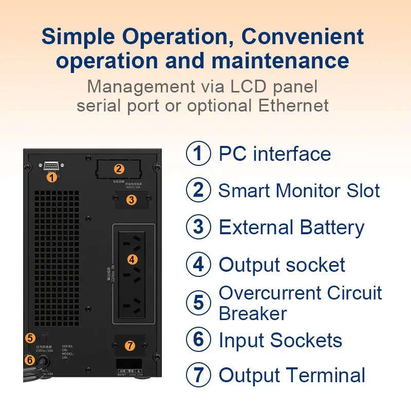 Online Double Conversion UPS 1KVA 2KVA 3KVA 5KVA 10KVA Uninterruptible Power Supply 110V 220V Backup Power for Home Office