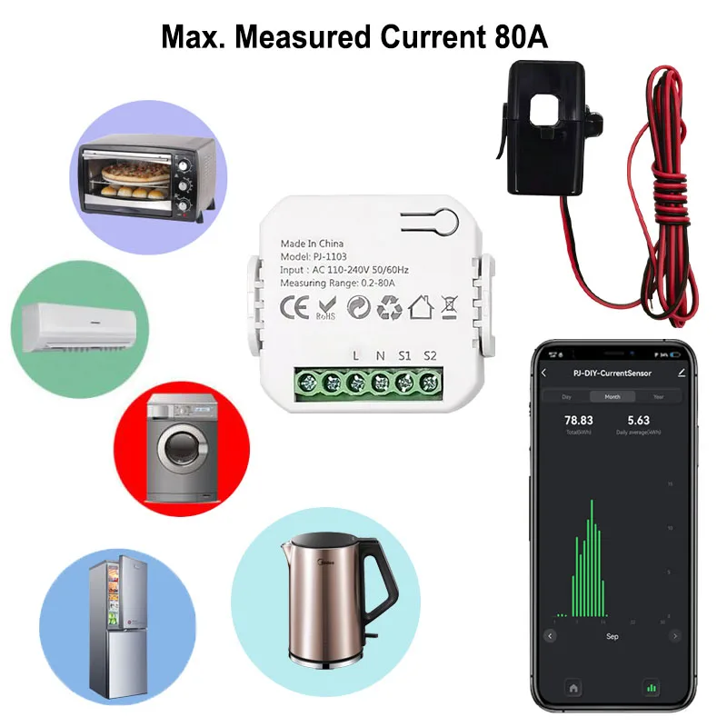 Tuya Smart WiFi Digital Energy Monitor 80A with Current Transformer Sensor CT App  Monitor Power Consumption 110V 240V 50/60Hz