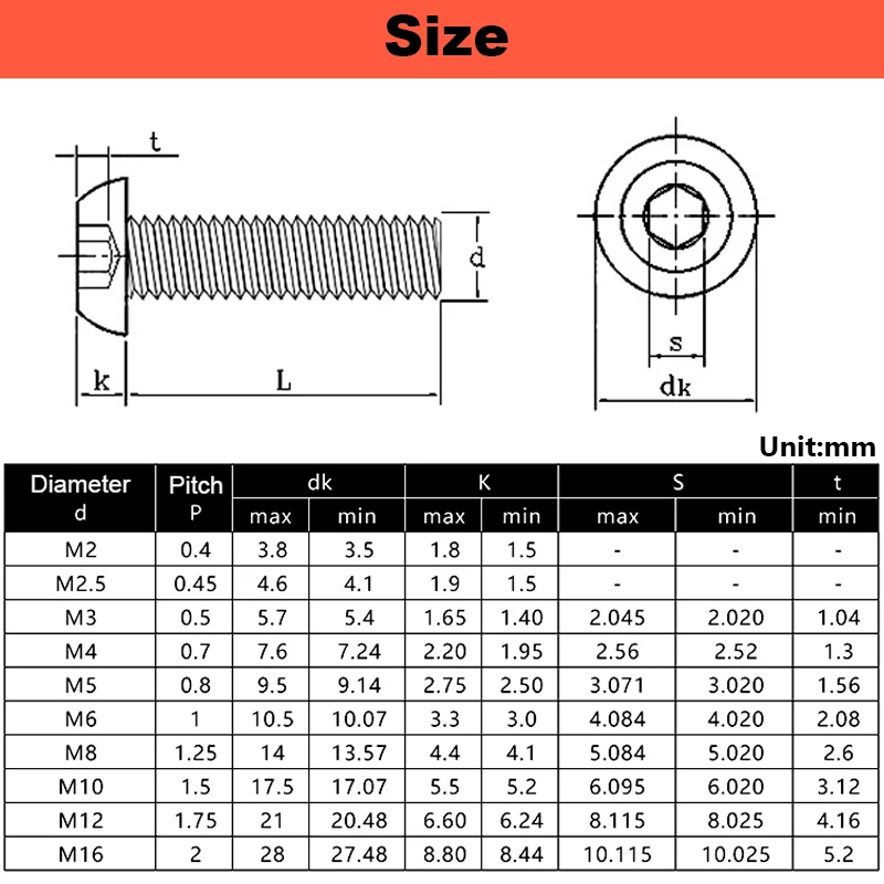 Vis à tête ronde/tête cylindrique en acier inoxydable 304, vis à douille hexagonale, tasse ronde en forme de champignon, boulons à tête demi-ronde M2M2.5M3M4M5M6M8M10 ~ M16
