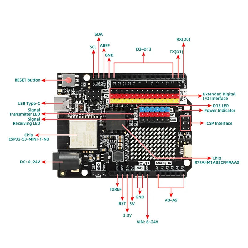 

New--R4 WIFI Type-C USB ESP32-S3 WIFI Edition Development Board For Arduino Programming Learning Controller