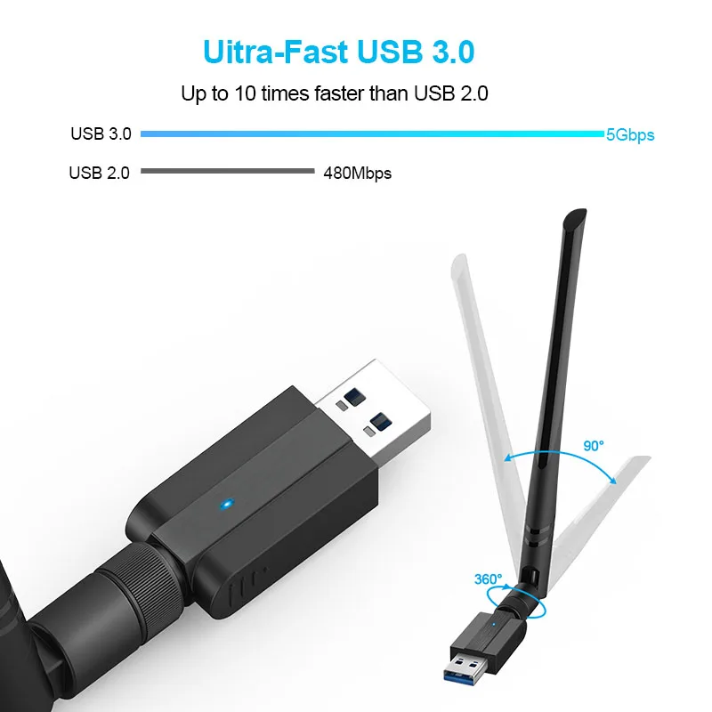 Tenmtoo 1200Mbps USB WiFi Adapter for PC USB3.0 WiFi Adapter 2.4G 5GHz High Gain Antenna for Desktop Windows XP/Vista / 7-10 Mac