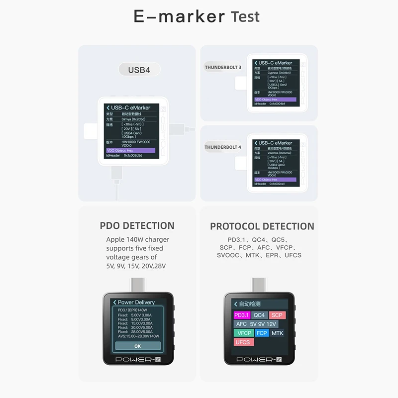 KM003C ChargerLAB POWER-Z USB PD3.1 Protocol PPS 50V 6A Range Dual Type-C USB Capacity Tester