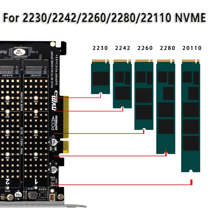 Dual M.2 NVME to PCI Express X8 4.0 Raid Controller PCIE Split Card 2 Ports M2 NVME M KEY for 2230 2242 2260 2280 22110 NVME SSD