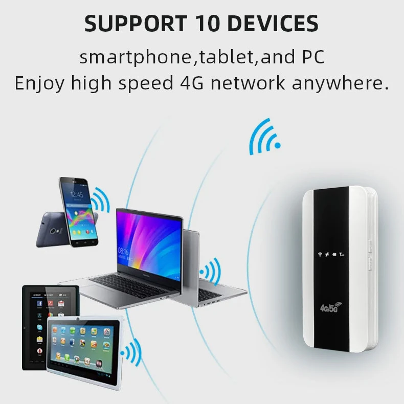 

Unlocked M10L 4G WiFi Router - Global US/EU Bands, 3000mAh, Secure WPA2, Ideal for Remote Work