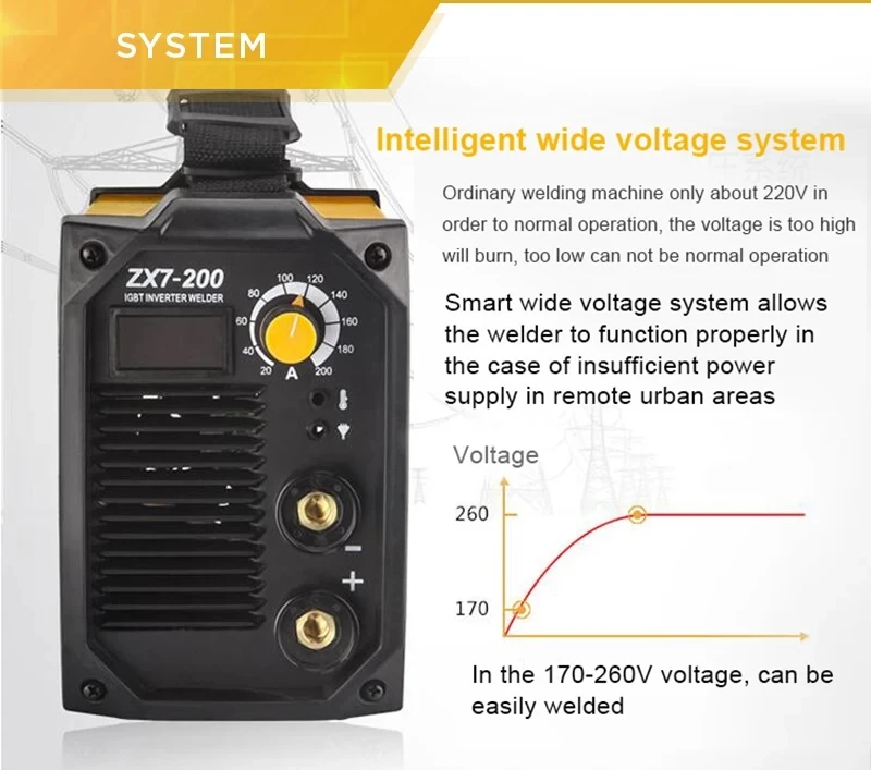 

Лидер продаж JUBA сварочный аппарат IGBT портативный сварочный инвертор MMA ARC ZX7-200 сварочный аппарат с держателем электрода и зажимом для земли