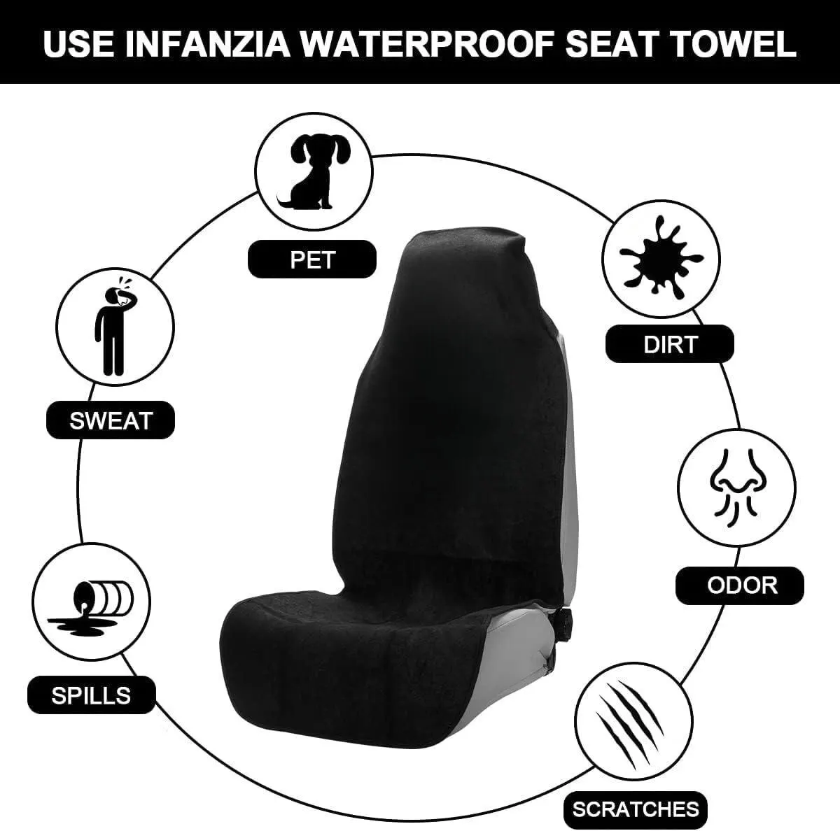 Waterproof Sweat Towel Car Seat Cover for Post Gym Workout Running Swimming Beach and Hiking Universal Fit Anti Slip Bucket Seat