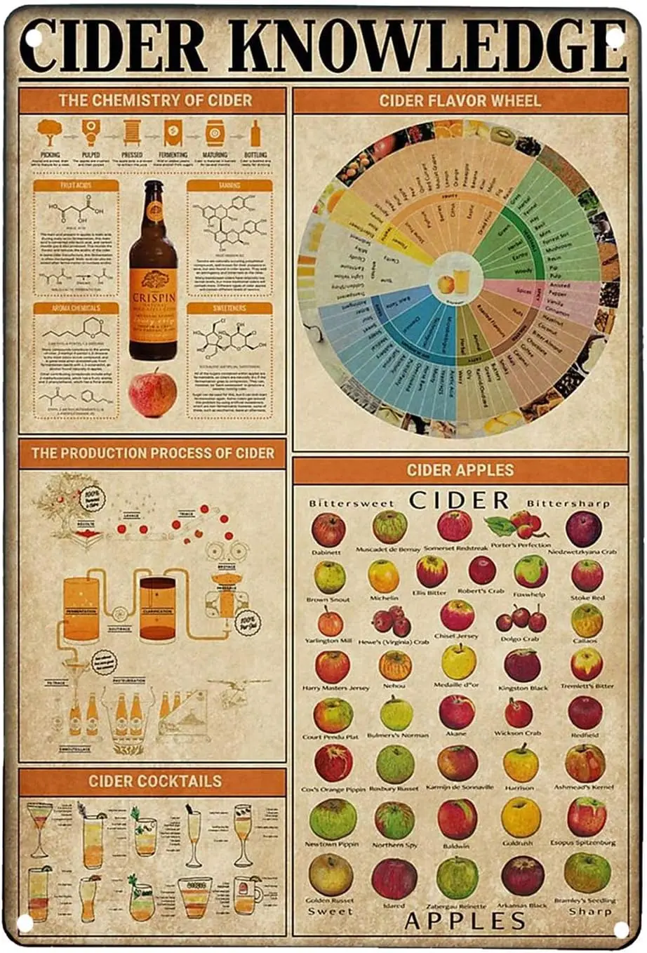 Letrero de metal vintage para decoración de pared, placa de decoración de conocimiento de cidra, bar, cafetería, club, letrero de estaño de 8x12 pulgadas, aluminio