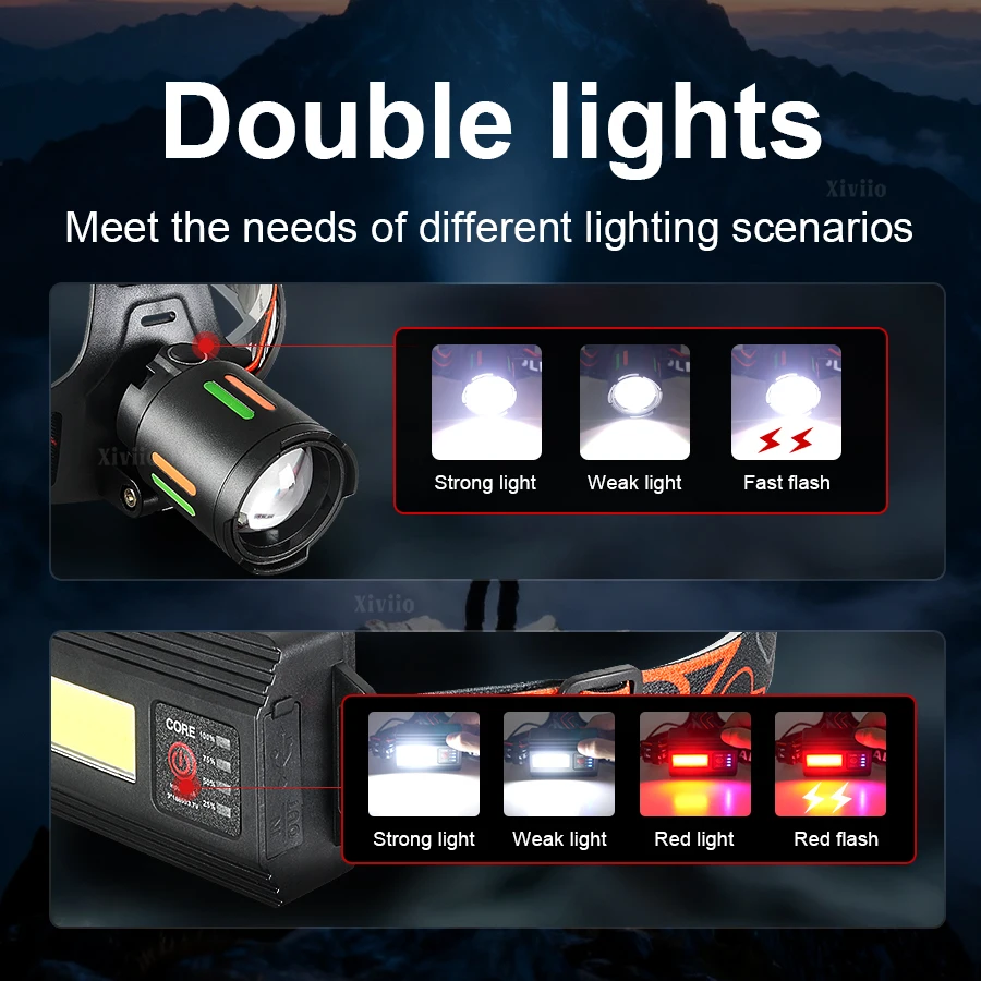 990000000LM High Power LED Headlamp Ultra Bright Headlight 18650 Rechargeable Long Range 3500m Camping Fishing Head Flashlight